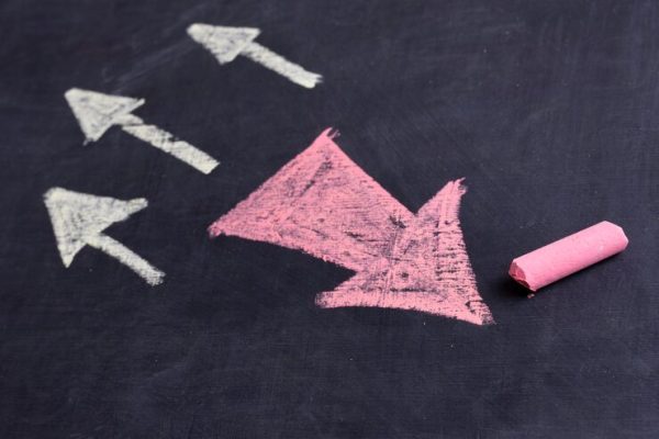 Advertising Mastery Program